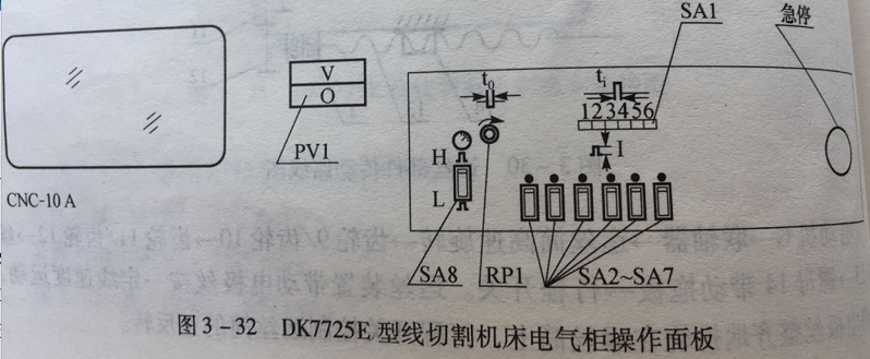 CNC精密機械加工