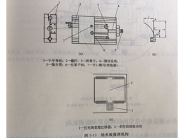 精密機械零件加工納米級的微調(diào)機構(gòu)